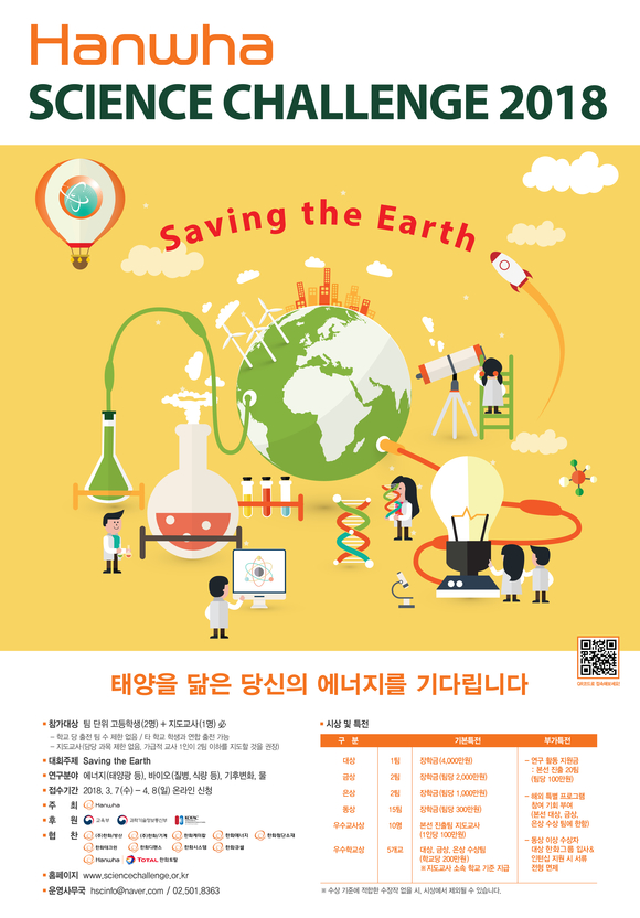 ▲ '한화사이언스챌린지 2018' 포스터. ⓒ한화