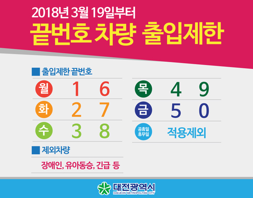 ▲ 끝번호 요일제 안내.ⓒ대전시