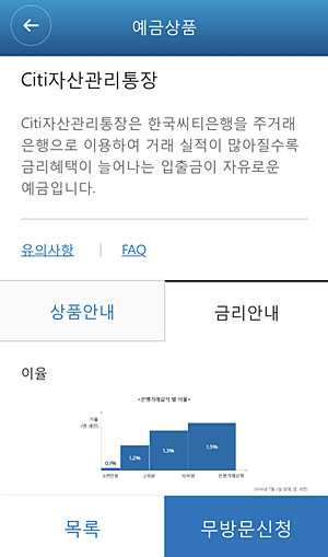 ▲ ⓒ씨티모바일 앱 화면 캡처