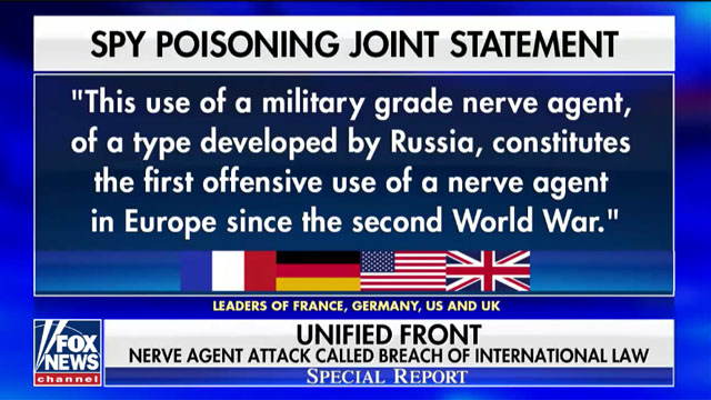 ▲ 전직 이중간첩 '세르게이 스크리팔' 암살 시도에 대해 미국, 프랑스, 독일이 영국과 함께 러시아를 규탄하는 공동성명을 내놨다. ⓒ美폭스뉴스 관련보도 화면캡쳐.