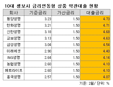 ▲ ⓒ뉴데일리