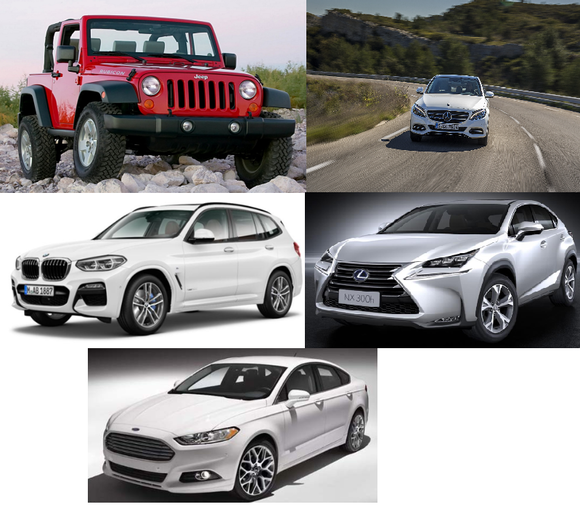 ▲ 국토부는 FCA·벤츠·BMW·토요타·포드 등 5개 업체에서 판매한 총 29개 차종 5137대에서 제작결함이 발견돼 리콜을 실시한다고 22일 밝혔다.ⓒ국토교통부