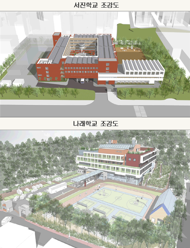 ▲ 2019년 9월 개교 예정인 서진·나래학교 조감도. ⓒ서울시교육청 제공