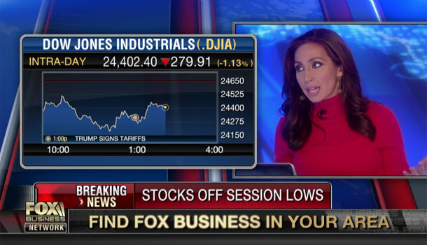▲ 22일(현지시간) 트럼프 美대통령이 중국산 제품 1,300여 개 품목에 대해 500억 달러 규모를 부과하는 행정명령에 서명하고, 중국 또한 30억 달러의 보복관세 부과를 발표하자 美다우존스 지수가 200 넘게 하락했다고 한다. ⓒ美폭스 비즈니스 관련보도 화면캡쳐.