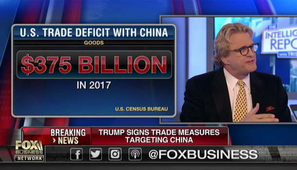 트럼프 정부는 중국이 미국에게서 매년 3,750억 달러의 수익을 거둬가고 있는 것을 불공정 무역의 근거로 내세웠다고 한다. ⓒ美폭스 비즈니스 관련보도 화면캡쳐.