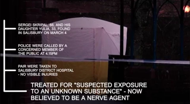 ▲ 세르게이 스크리팔 부녀 암살시도 사건에 대한 설명. 이 사건의 진범은 여전히 오리무중이다. ⓒ英인디펜던트 관련보도 화면캡쳐.