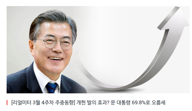 ▲ 여론조사 전문기관 리얼미터가 29일 문재인 대통령 개헌 발의 찬반 여론조사 결과를 발표했다. ⓒ리얼미터 캡처