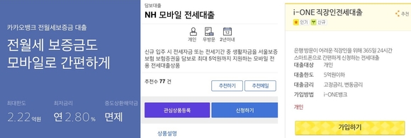 ▲ 카카오뱅크, 농협은행, 기업은행 전월세대출 상품. ⓒ 각사.