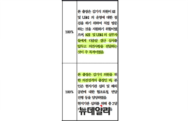 ▲ 대외경제정책연구원(KIEP) 직원출장 보고서 ⓒ뉴데일리 DB
