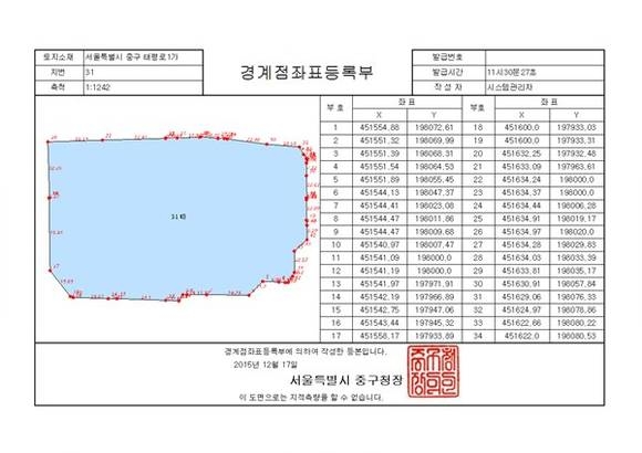 ▲ 토지경계점좌표등록부.ⓒ국토부