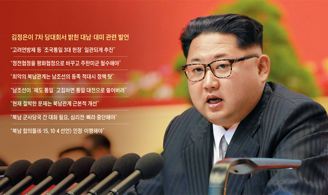 2016년 5월 제7차 노동당 대회 당시 김정은의 발언 가운데는 