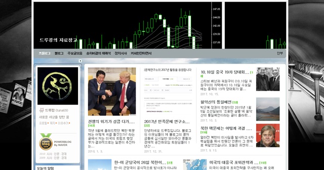 ▲ 사진= 드루킹 블로그 캡처ⓒ