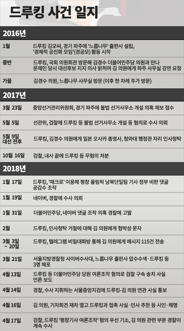 ▲ 사진= 네이버 댓글 캡처ⓒ
