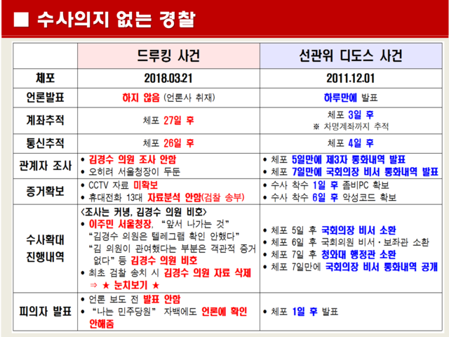 ▲ ⓒ자유한국당 제공