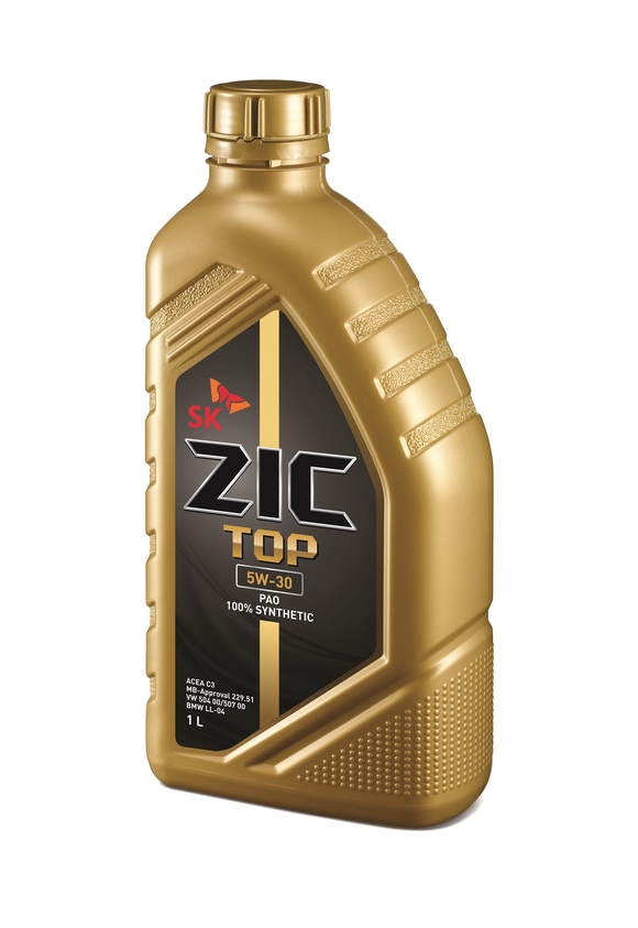 ▲ ⓒSK루브리컨츠