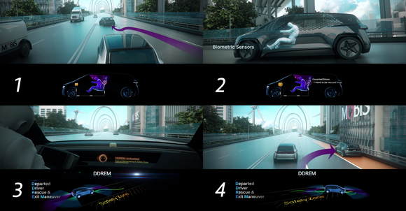 ▲ 현대모비스의 DDREM 기술 구현 이미지.ⓒ현대모비스