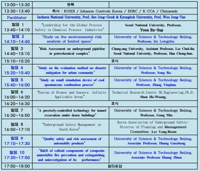 ▲ 2018 한중 재난경감 국제세미나 프로그램 ⓒ한국재난정보학회 제공