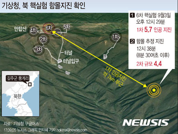 ▲ 2017년 9월 3일 북한의 6차 핵실험 이후 한국 기상청 또한 풍계리 핵실험장 붕괴 상황을 감지했다. ⓒ뉴시스. 무단전재 및 재배포 금지.