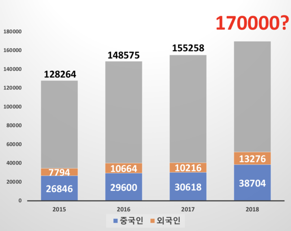 ▲ ⓒ 뉴데일리 송승근 기자