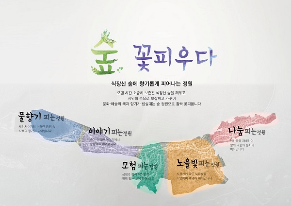 ▲ 식장산 숲 정원 컨셉.ⓒ대전시