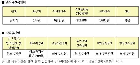 ▲ 세무법인 지오 박지웅 대표세무사.ⓒ뉴데일리