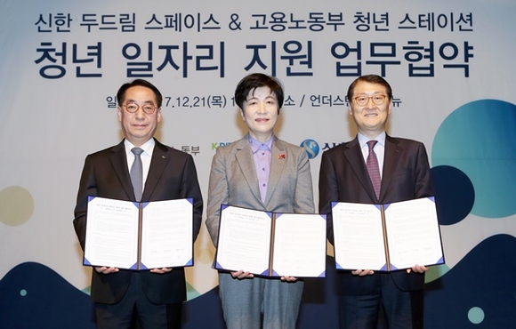 ▲ 신한은행은 지난해 12월 서울 성동구 소재 언더스탠드 에비뉴에서 청년들의 취업·창업을 지원하는 ‘신한 두드림 스페이스’를 오픈하고, 고용노동부 및 신용보증기금과 ‘청년 일자리 지원 업무협약’을 체결했다. 왼쪽부터 황록 신용보증기금 이사장, 김영주 고용노동부 장관, 위성호 신한은행장. ⓒ신한은행