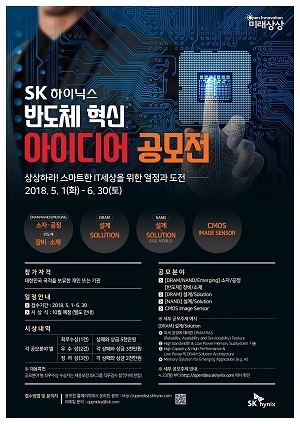 ▲ ⓒSK하이닉스