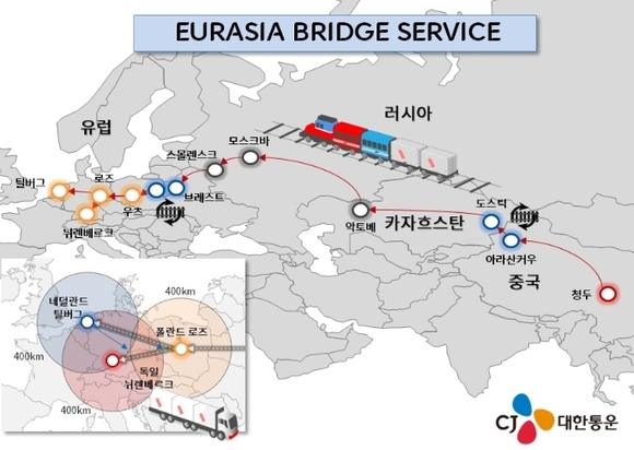 ▲ 유라시아 브릿지 서비스 예시 ⓒ CJ대한통운