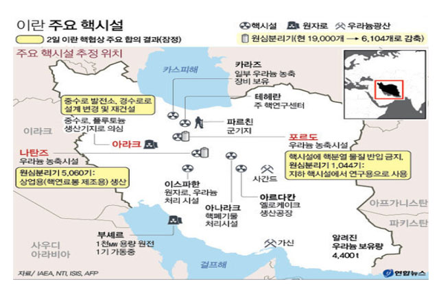 ▲ 이란 주요 핵시설 지도. 2015년 7월 이란핵협정에서는 이란이 신고한 주요 핵시설에 대해서만 사찰을 합의했다. ⓒ연합뉴스. 무단전재 및 재배포 금지.