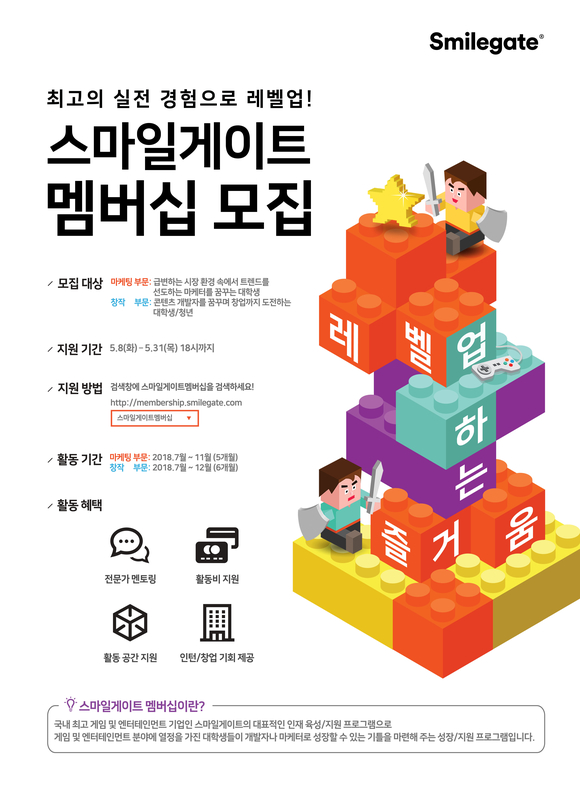 ▲ ⓒ스마일게이트