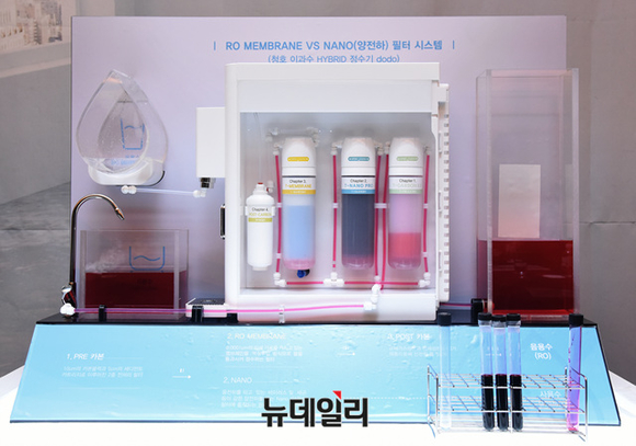 ▲ 필터 성능 실험. 사진 오른쪽 긴 물통에 빨간 잉크물을 넣으니 직수, 역삼투압 필터를 지나 두 곳으로 물이 나왔다. 왼쪽 상단 물방울 모양 통엔 역삼투압 필터를 통한 식수가, 아래 네모난 통엔 직수 필터로 거른 생활수가 추출됐다. ⓒ 뉴데일리 공준표 기자