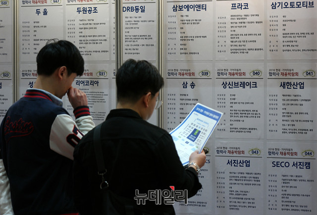 ▲ 기업 채용박람회에서 구직자들이 공고를 들여다보고 있다. ⓒ뉴데일리 DB