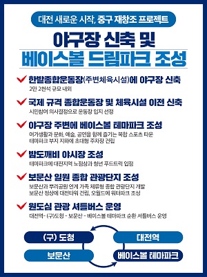 ▲ 허태정 후보가 17일 발표한 재창조 프로젝트.ⓒ허태정 후보 선거사무소