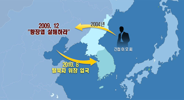 ▲ 2010년 4월 황장엽 前노동당 비서를 암살하려는 간첩들이 공안당국에 검거됐다. 당시 이들의 침투 경로를 설명한 그래픽. ⓒYTN 당시 관련보도 화면캡쳐.