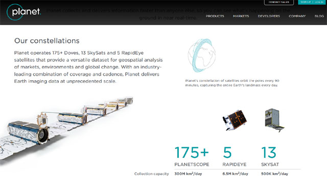 ▲ 美플래닛 랩이 자랑하는 지구관측위성 네트워크. NASA 출신 과학자들이 설립한 업체답게 우주과학 관련 역량이 상당하다. ⓒ美플래닛 랩 홈페이지 캡쳐.