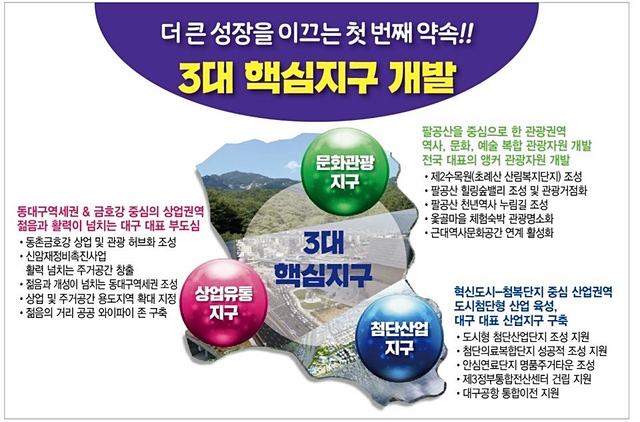 ▲ 강대식 동구청장 예비후보가 21일 ‘3대 핵심지구 개발’을 발표했다.ⓒ강 예비후보측