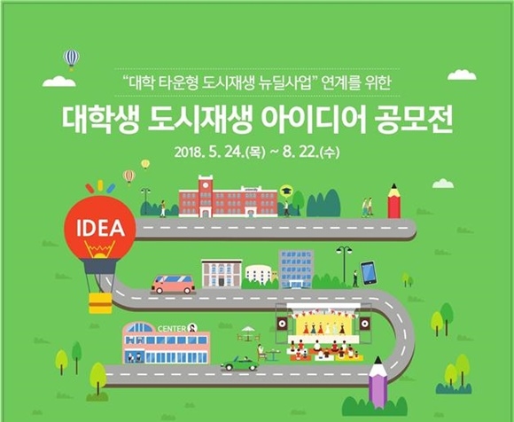 ▲ 대학 타운형 도시재생 뉴딜사업 연계를 위한 '대학생 도시재생 아이디어 공모전'ⓒLH