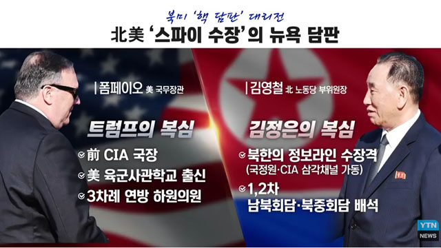 ▲ 마이크 폼페오 美국무장관ⓒ