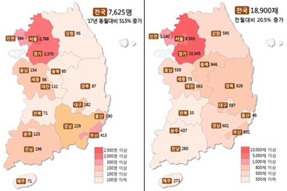 ▲ 5월 등록 임대사업자 수(좌)와 등록 임대주택 수. ⓒ국토교통부