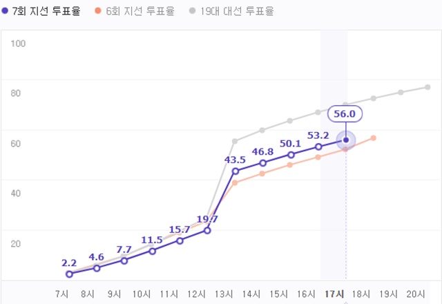 ▲ 사진= 네이버 캡처ⓒ