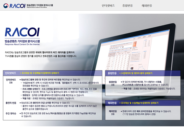 ▲ 방송콘텐츠 가치정보 분석시스템(RACOI) 메인 화면 ⓒ한국방송광고진흥공사