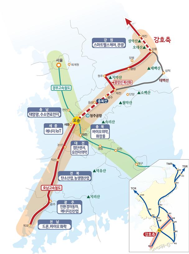 ▲ 국가 X축 발전 조감도.ⓒ충북도