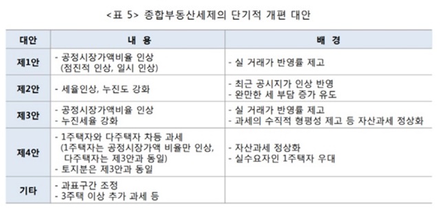 ▲ 사진=재정개혁특위 제공ⓒ