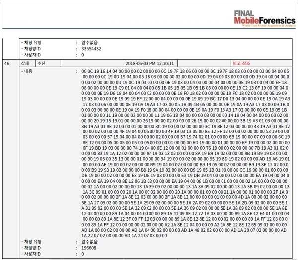 ▲ 미디어워치가 검찰 포렌식보고서에서 발췌한 카카오톡 복구 이미지. ⓒ 기사 화면 캡처