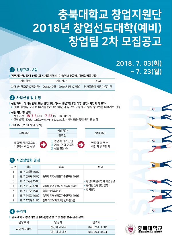 ▲ ⓒ충북대학교