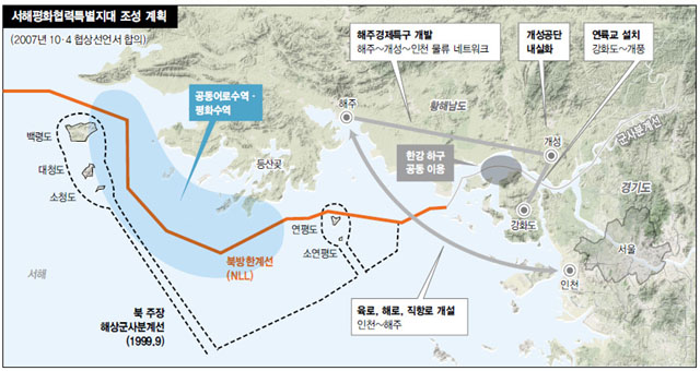 ▲ 6월 12일 싱가포르 美北정상회담 당시 악수하는 김정은과 도널드 트럼프 美대통령. 트럼프 美대통령은 정상회담 직후 한미연합훈련 중단 가능성을 시사했다. ⓒ뉴시스. 무단전재 및 재배포 금지.