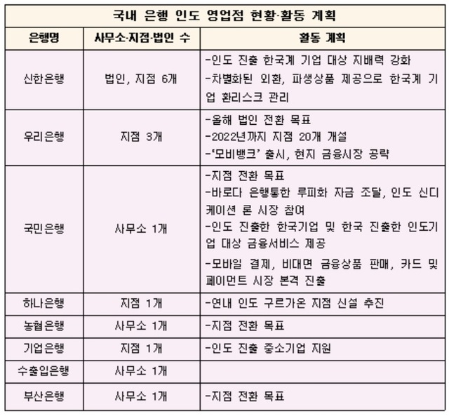 ▲ ⓒ뉴데일리경제.