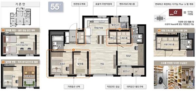 ▲ 신혼희망타운 평면 예시. 전용 55㎡. ⓒ한국토지주택공사