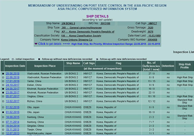 ▲ 한국 신성해운 소속 천광 호였던 화물선은 현재 북한 은봉 2호로 활동 중이다. ⓒ도쿄 MOU-美RFA 관련보도 화면캡쳐.