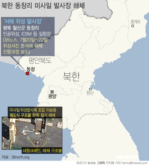 ▲ 북한이 서해 동창리 미사일 발사장의 해체작업에 착수한 것으로 보인다. ⓒ뉴시스 DB